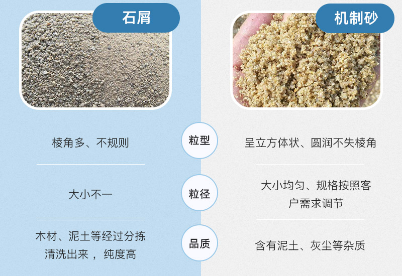 平远县关于开展小作坊、小加工厂消防安全专项整治的通告
