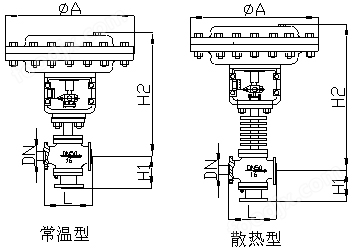 好氧消化四川治疗胰胆管合流异常综合征医院哪家好合流水量夯实合